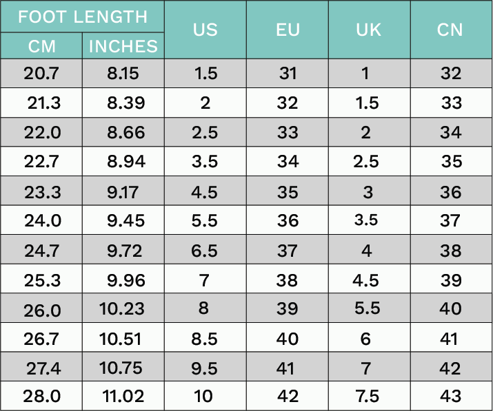 roller skate shoes with wheels size chart